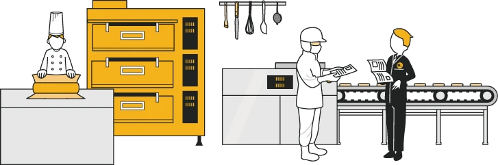 製菓製パンソリューション