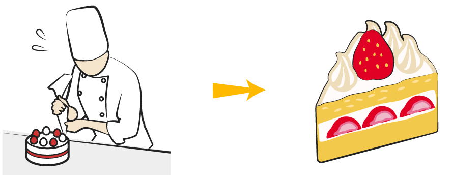 日持ちしない生ケーキは技術者が担当